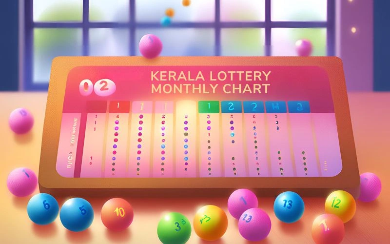 kerala lottery monthly chart